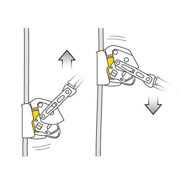 Petzl Fall Arrester with Locking Function, ASAP LOCK Rope Ascent Mobile ...