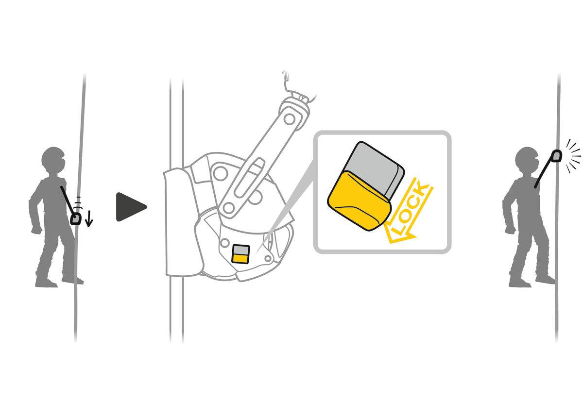 Petzl ASAP LOCK Rope Ascent Mobile Fall Arrester with Locking Function B071BA00 - SecureHeights