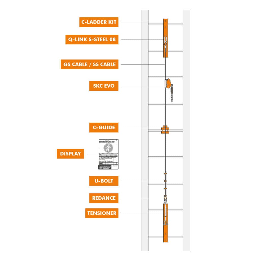 Climbing Technology C-LADDER KIT Stainless Steel Lifeline Central Ladder Anchor Bracket 0F716DA - SecureHeights